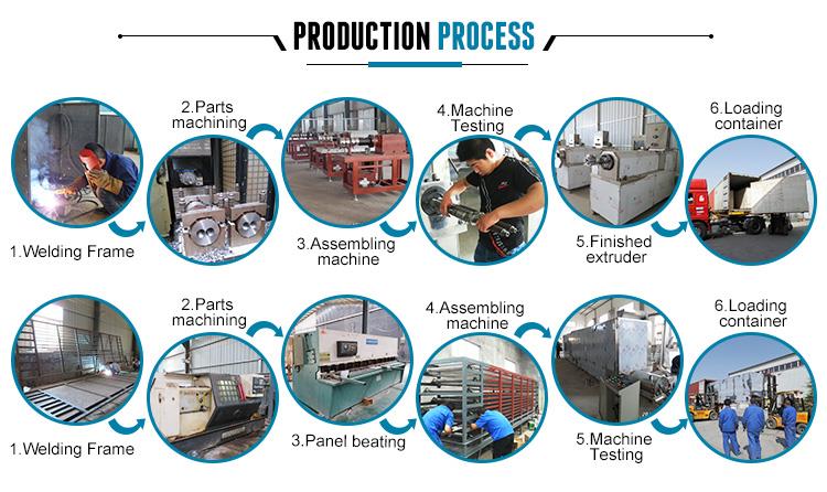 Floating Fish Feed Extruder Machine Floating Fish Feed Extruder Machine